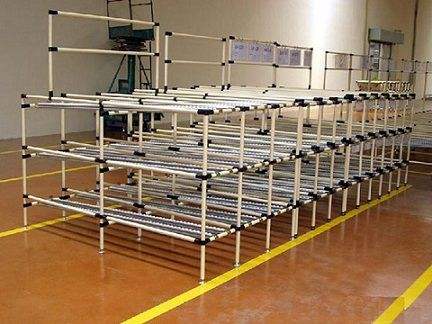 線棒式貨架具體是怎樣的貨架